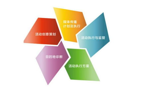 從‘看見’到‘向往’ 企業(yè)品牌建立個(gè)人價(jià)值觀的雙線博弈